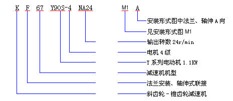 K螺旋錐齒輪減速機型號表示